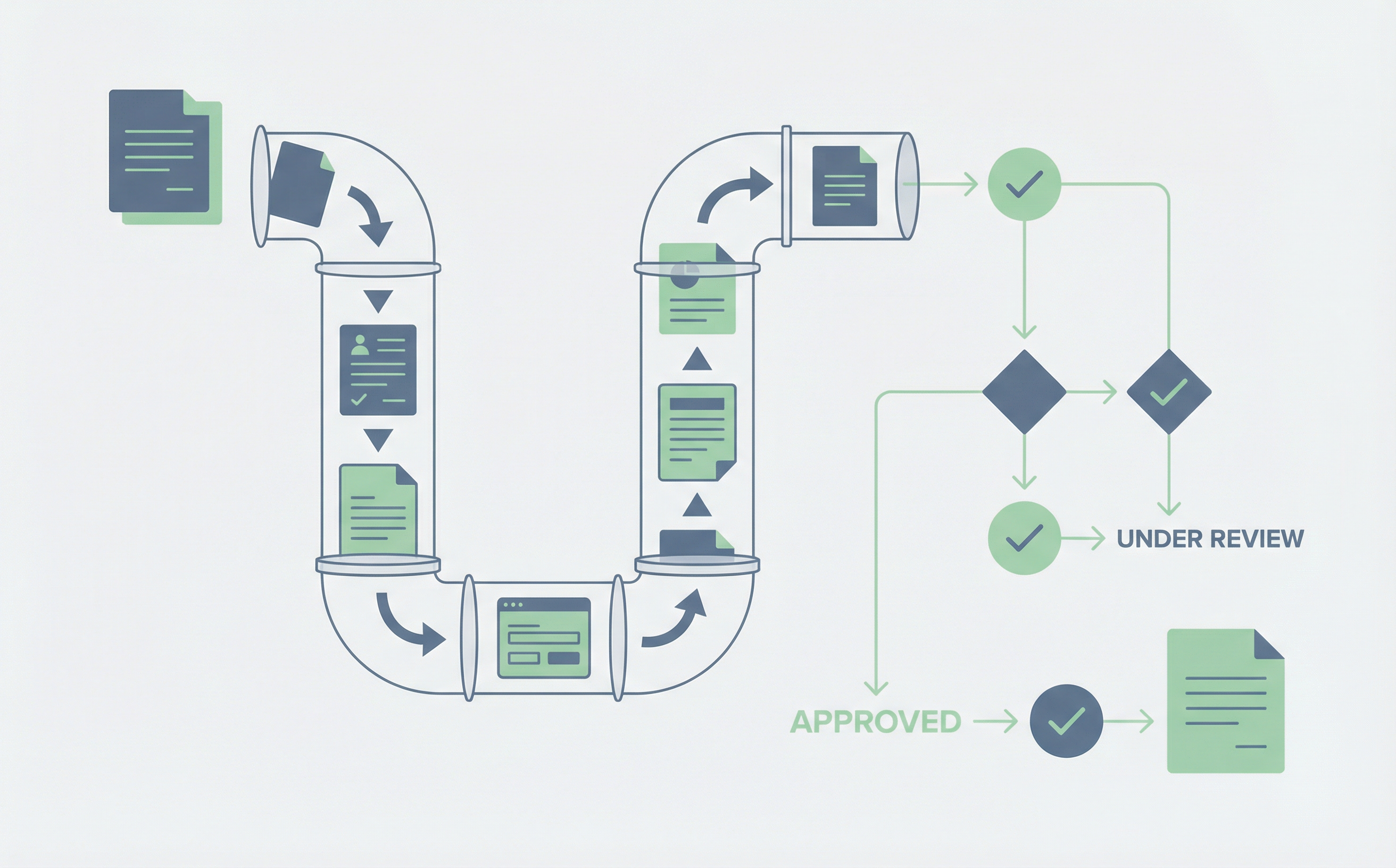Automated Underwriting Platform